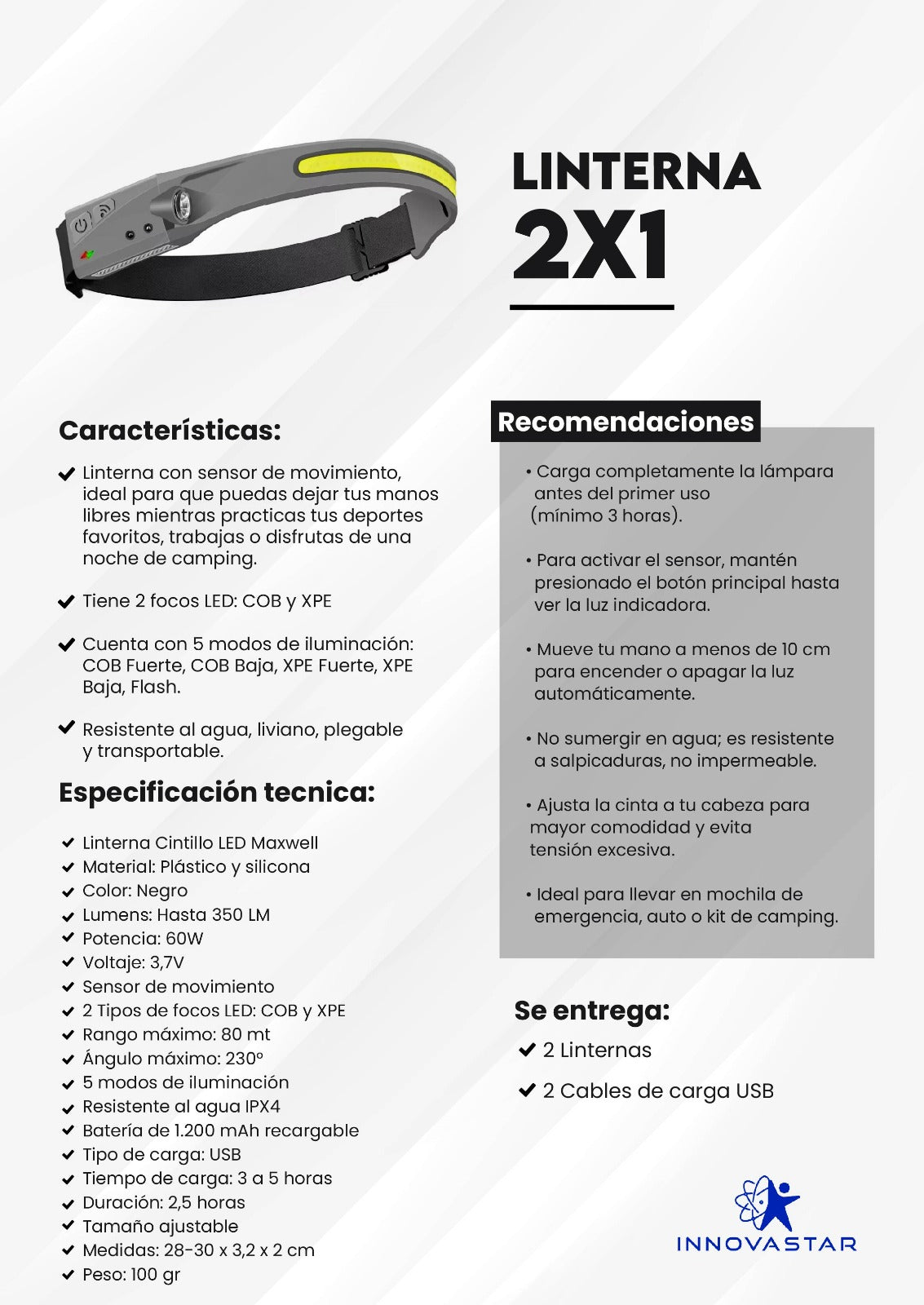 2X1 Linternas para cabeza LED 1