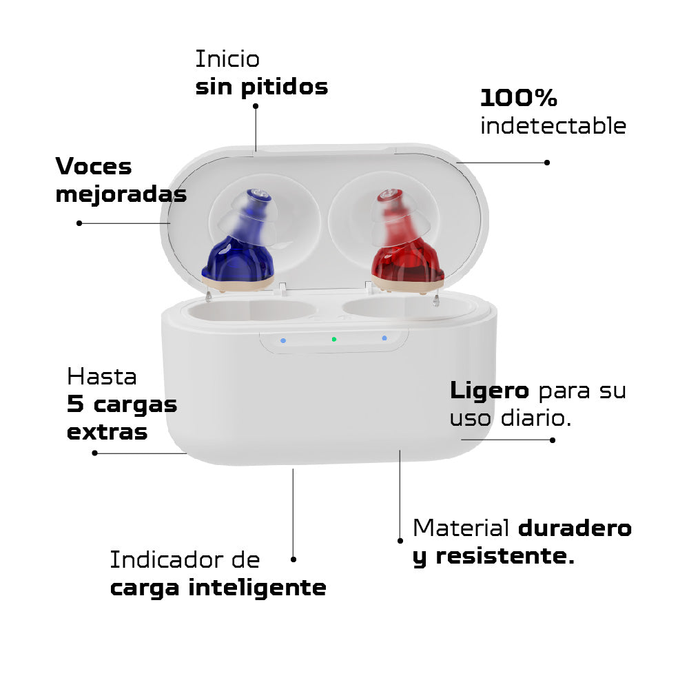 Audífonos Invisibles Recargables IN931 Mini