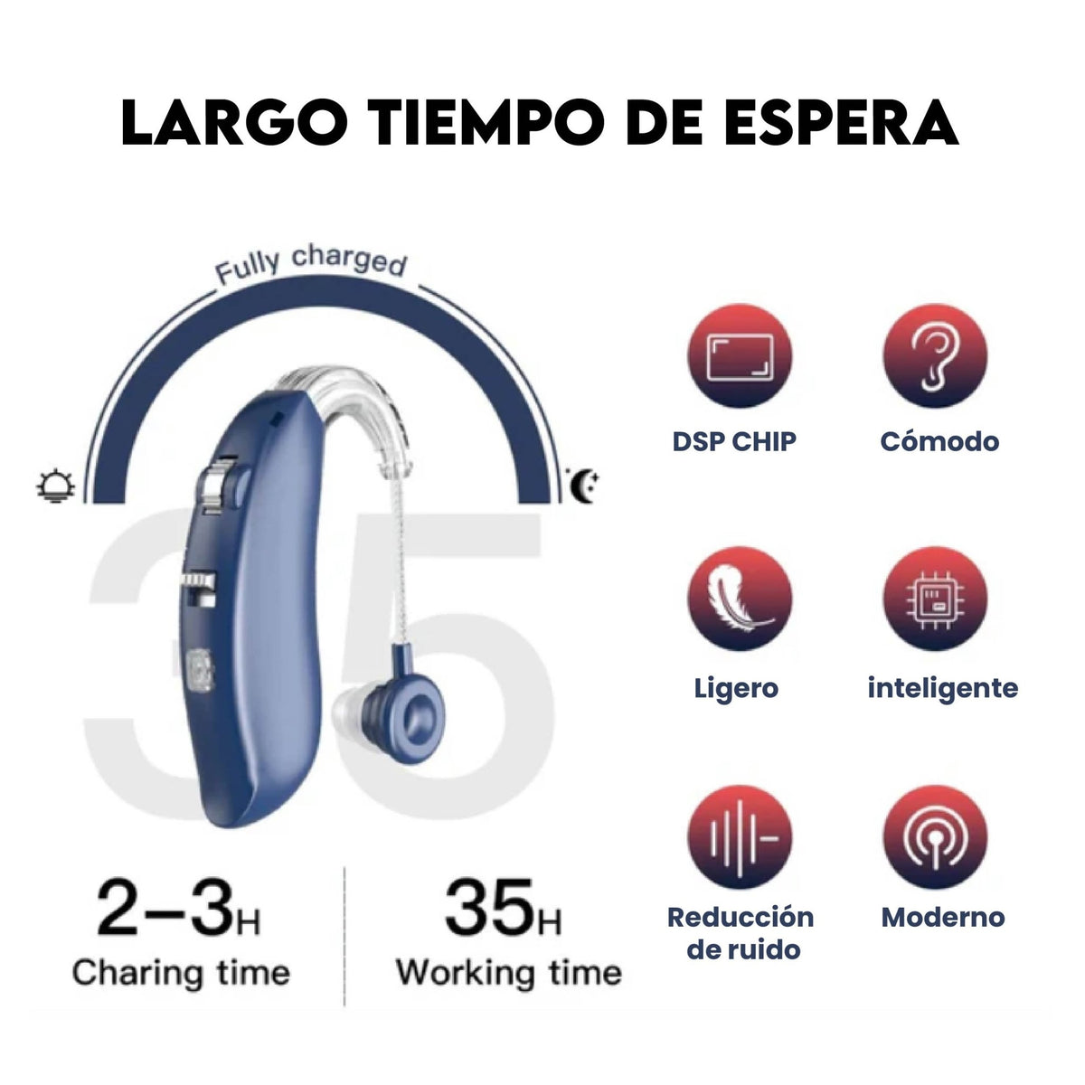 Audífono IN360bluetooth