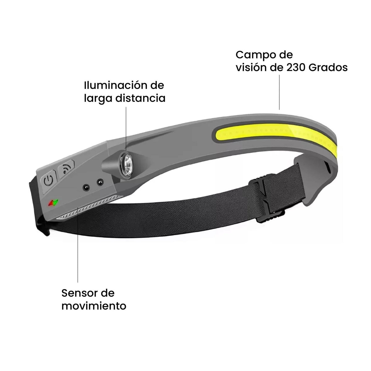 2X1 Linternas para cabeza LED 1 - INNOVASTAR